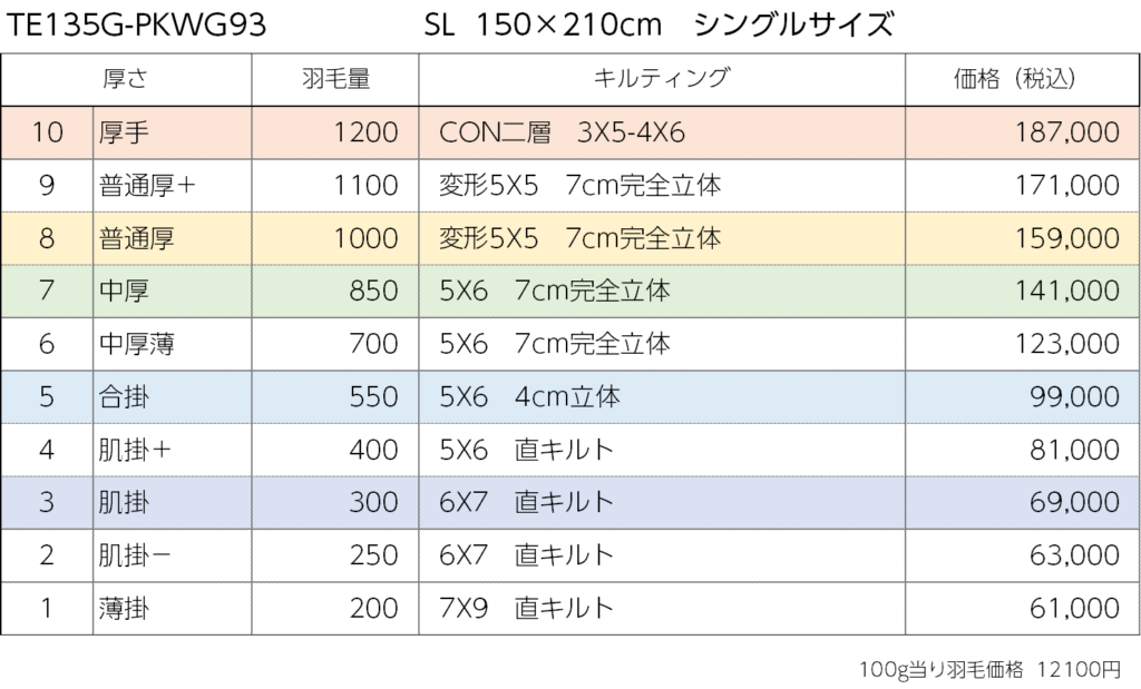 TE135G-PKWG93  SL  150×210cm　シングルサイズ
