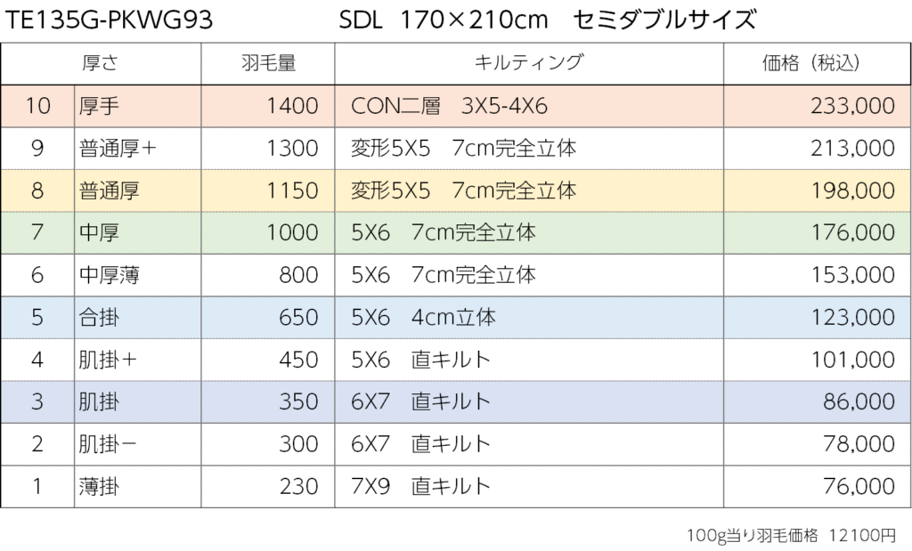 TE135G-PKWG93  SDL  170×210cm　セミダブルサイズ
