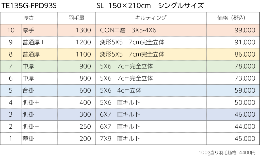 TE135G-FPD93S  SL  150×210cm　シングルサイズ
